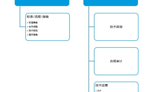 GOOD韩国-韩国goodline好不好网 :分享韩国goodal官网-good韩国热门知识